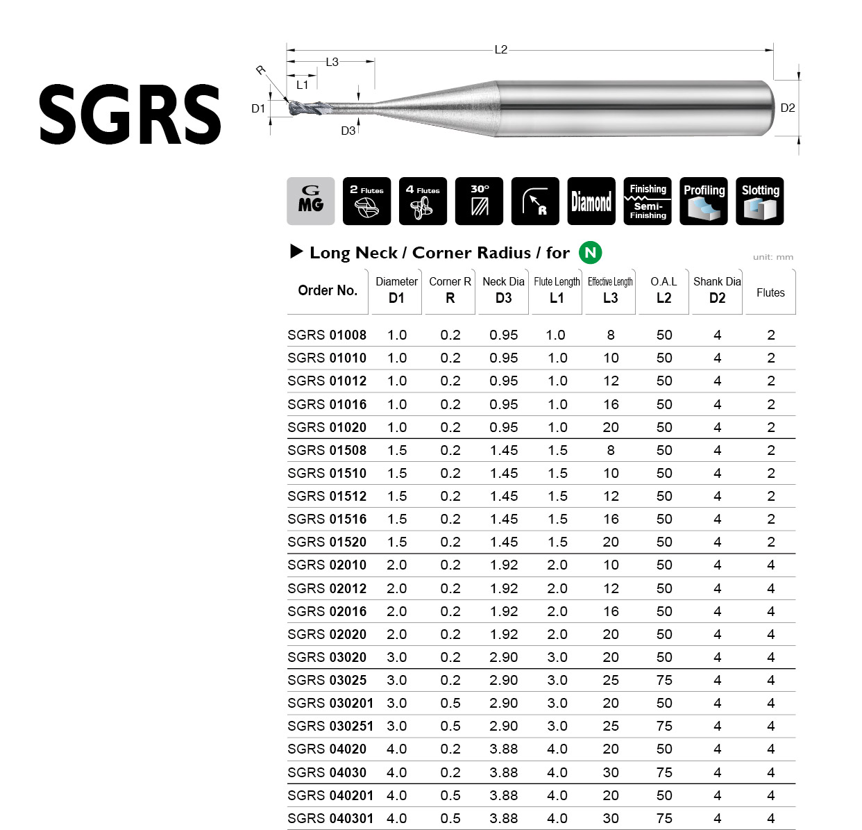 Corner Radius End Mill